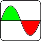 Polarity Checker