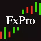 FxPro: Онлайн трейдинг брокер